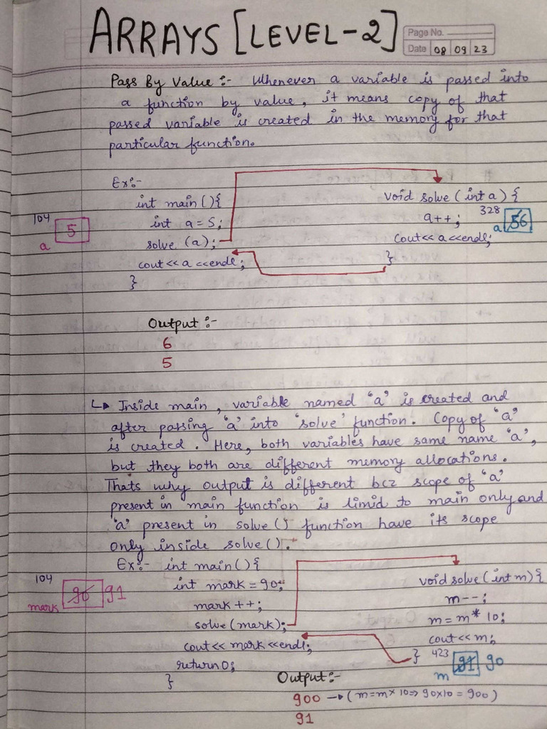 Array (Level-2) Notes by Ditij | PDF