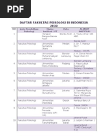 Download Daftar Fakultas Psikologi Di Indonesia by Laras Tsamrotul Fuadi SN90292279 doc pdf