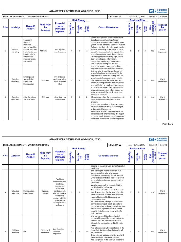 Welding Operation Risk Assessment Guide | PDF | Welding | Construction