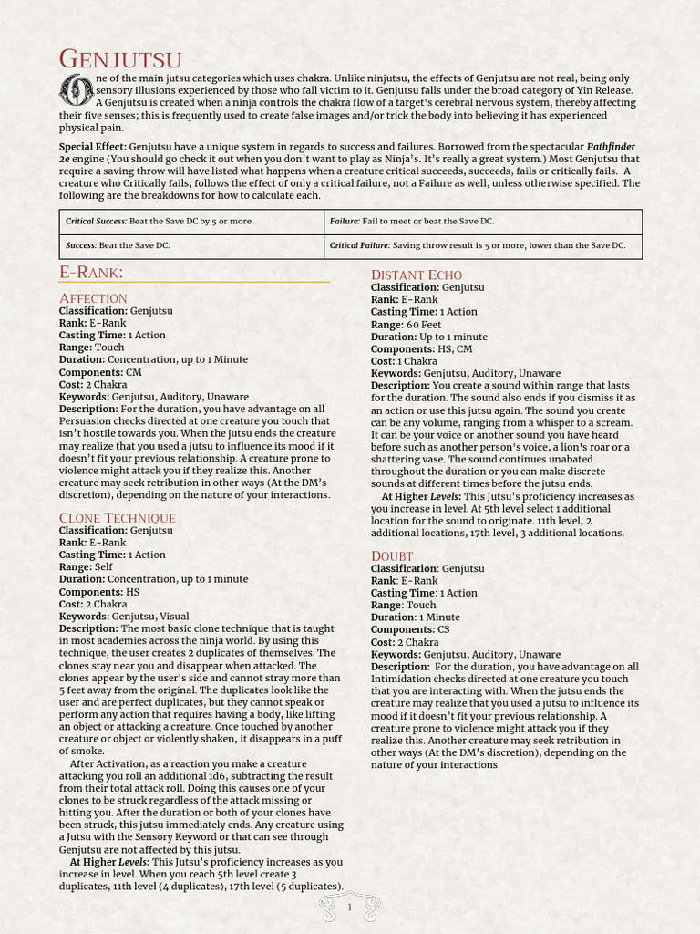 Genjutsu s | PDF | Illusion | Sound