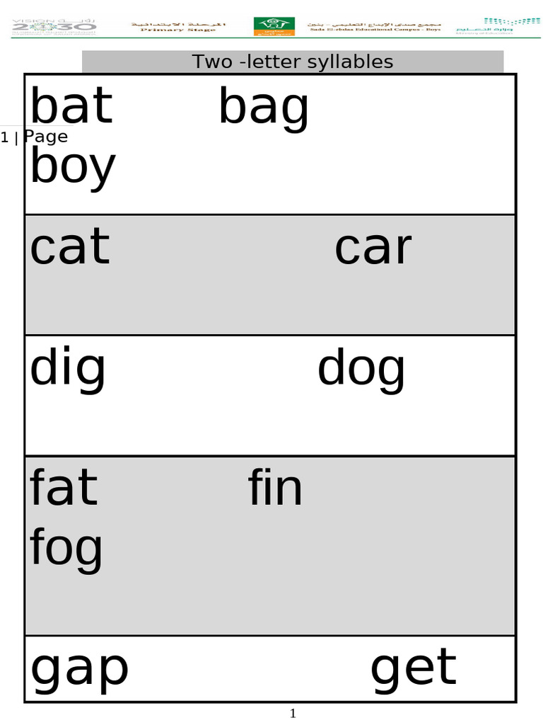 Grade 1 Worksheet Three-Letter Words | PDF