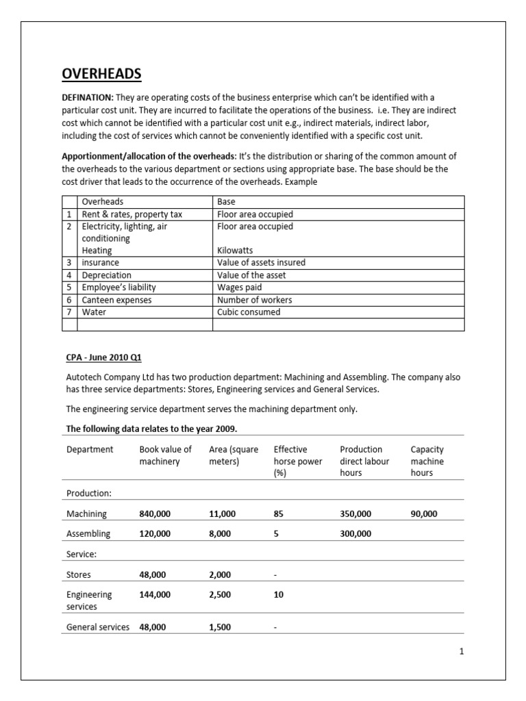 Overhead Analysis and Absorption Rates | PDF | Labour Economics | Economies