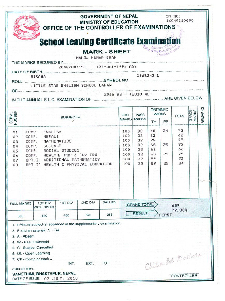 Document of Manoj Kumar Sah | PDF
