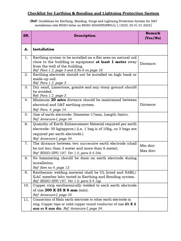 Earthing Grid Installation Checklist | PDF | Electrical Wiring ...