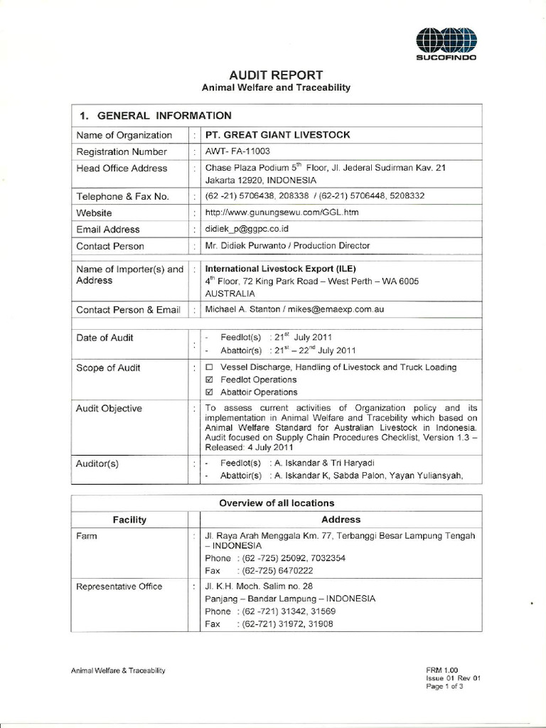 Audit Report Ggl210711 Main1 | PDF