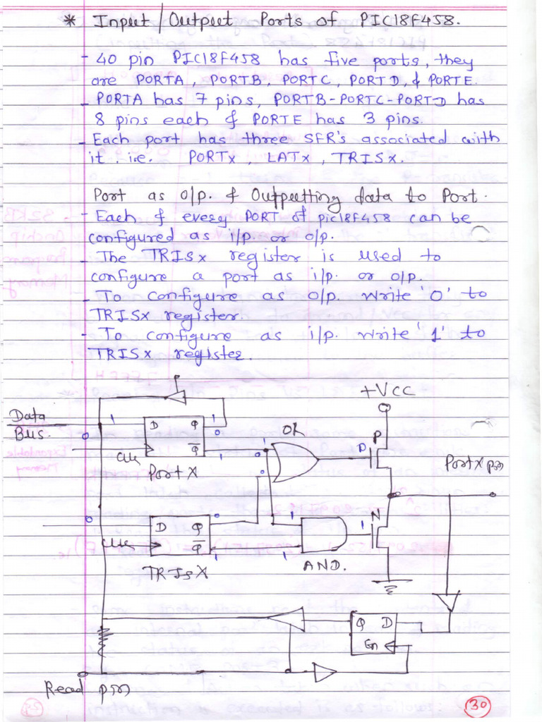 AM&ES Unit 2 | PDF