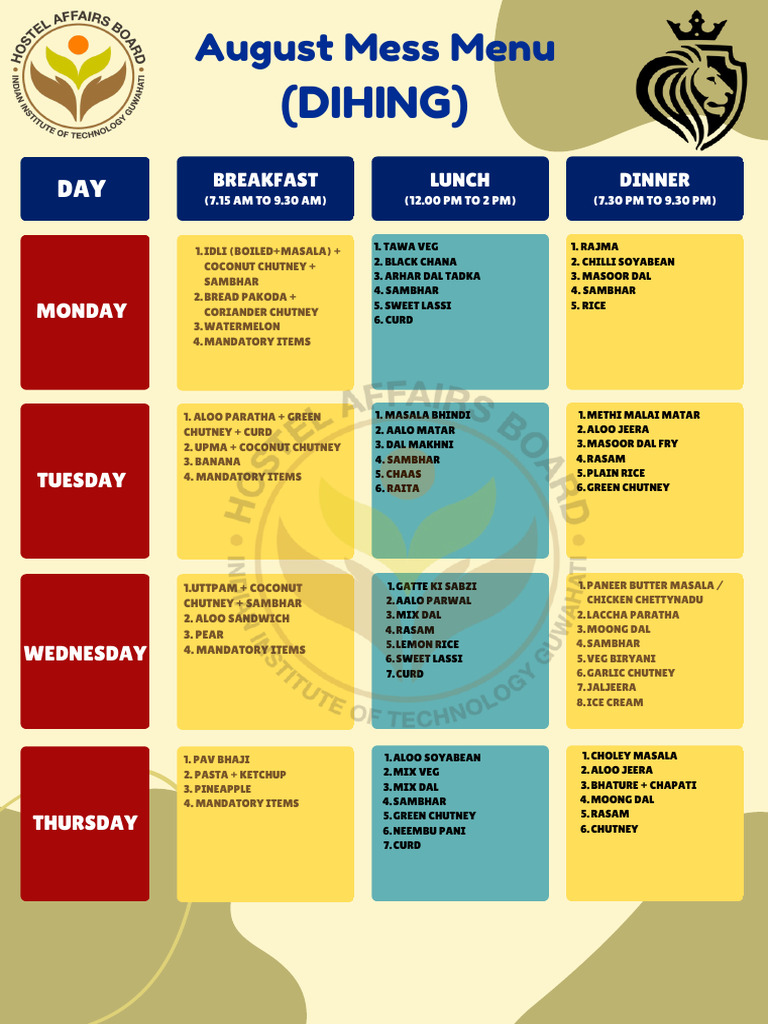 August Mess Menu Overview | PDF | Chutney | Indian Cuisine