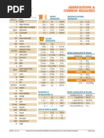 Liquid Dilution Ratios Chart | PDF