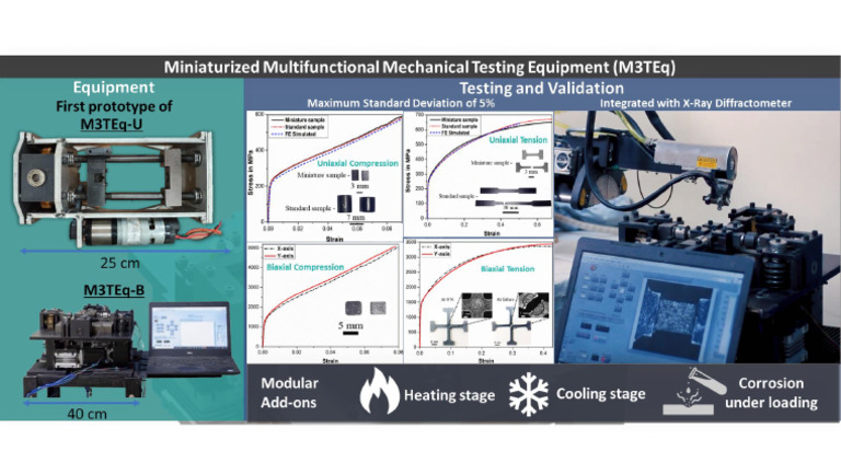 Equipment | PDF