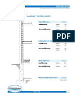 Strescore: Masonry Detail Index