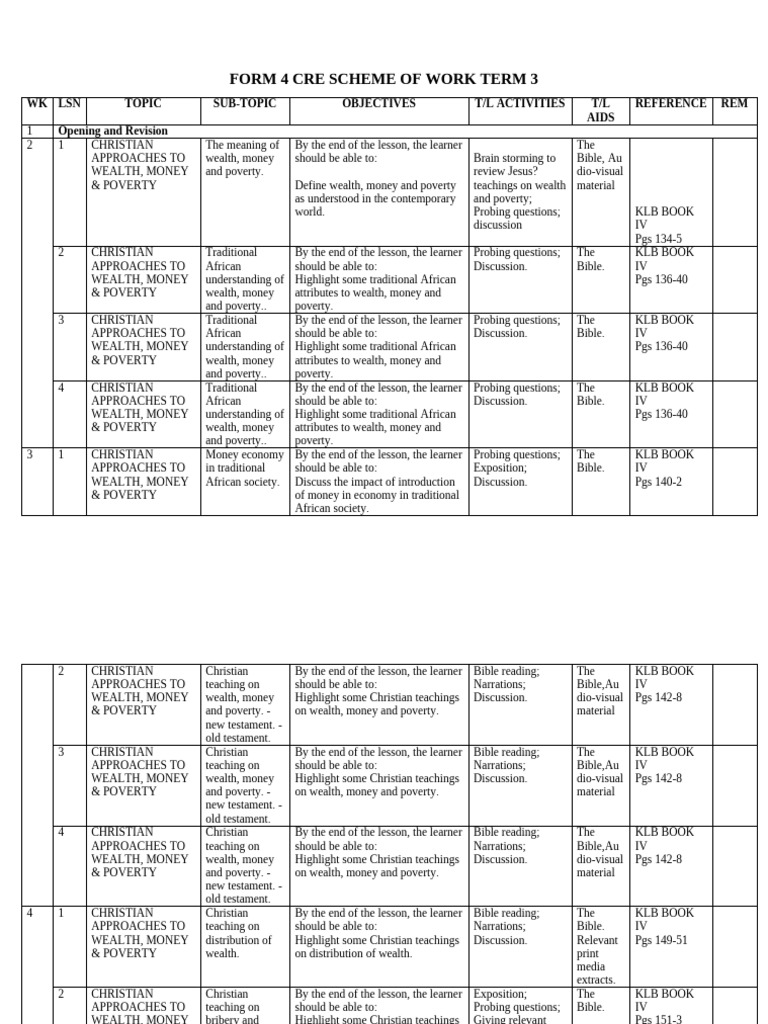 CRE Term 3 Scheme of Work | PDF | Bible