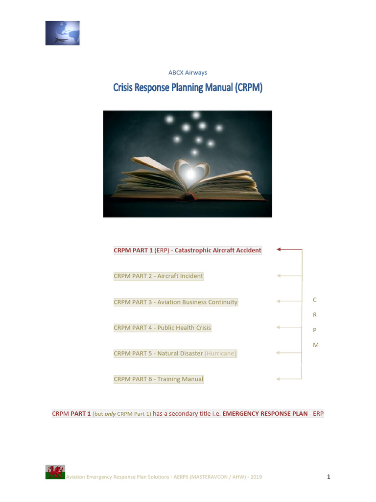 CRPM System of Docs | PDF