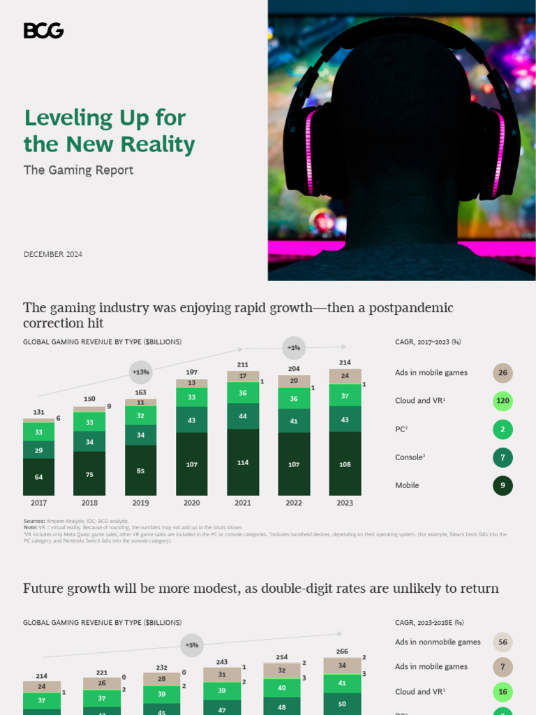 BATTLELESS NEWS AND LATEST GAMING PRODUCTION STATUS UPDATE REPORT 2026 visual data 8