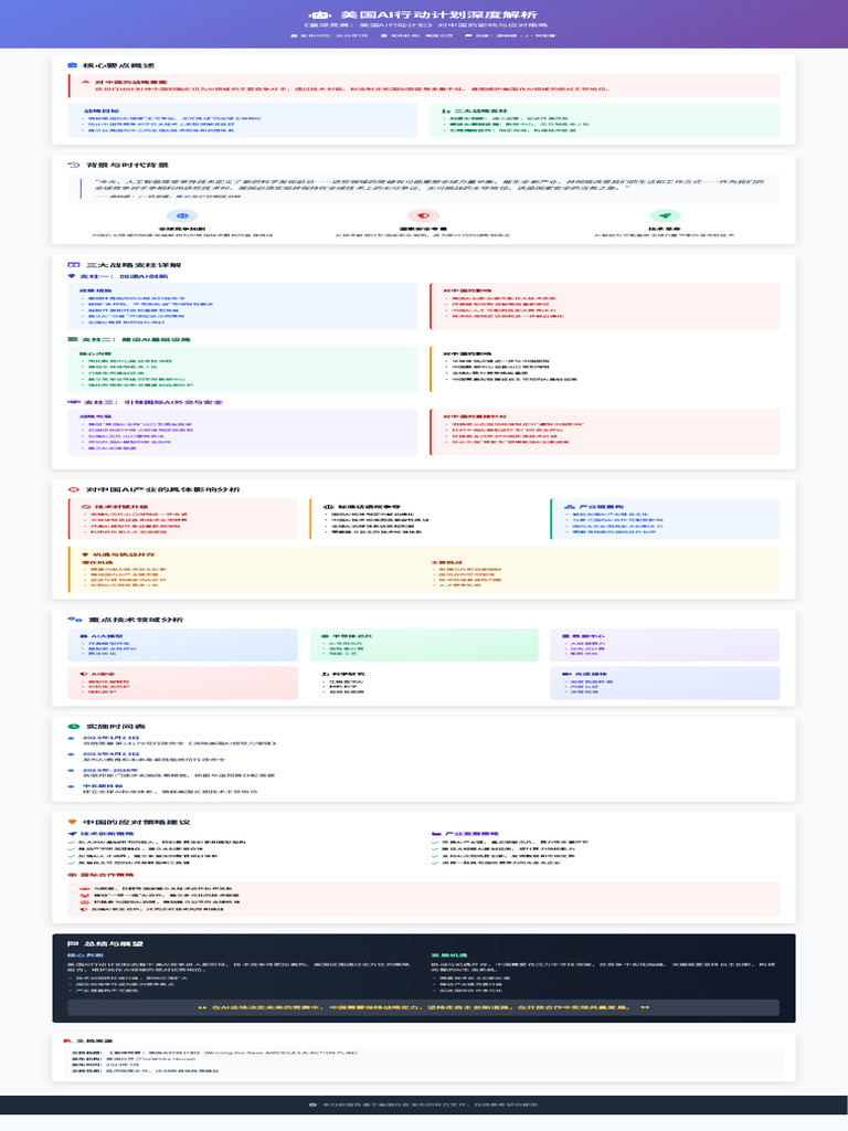 AI Action Plan Analysis | PDF