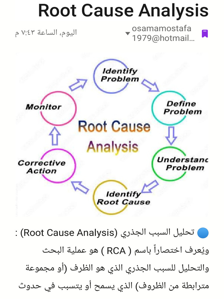 Root Cause Analysis (RCA) . | PDF