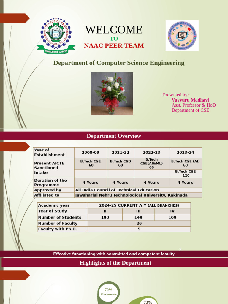 NAAC Peer Team Report: CSE Department Overview | PDF | Learning ...