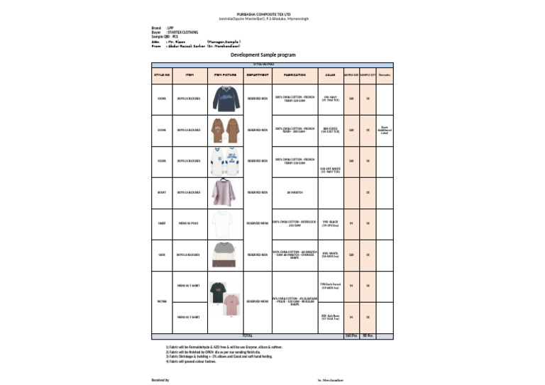 Boys and Men's Clothing Sample Details | PDF | Textiles | Clothing