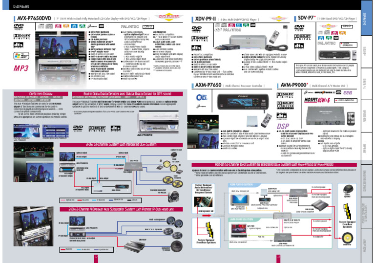 AVX-P7650DVD In-Dash Multimedia System | PDF | Compact Disc | Sound ...