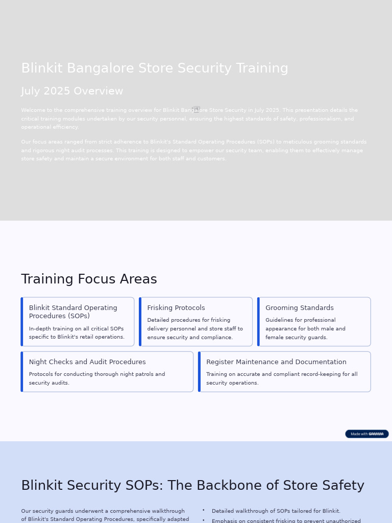 Store Security Training | PDF | Audit