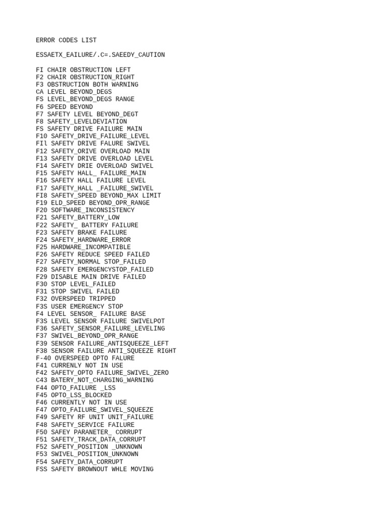 Comprehensive List of Error Codes | PDF