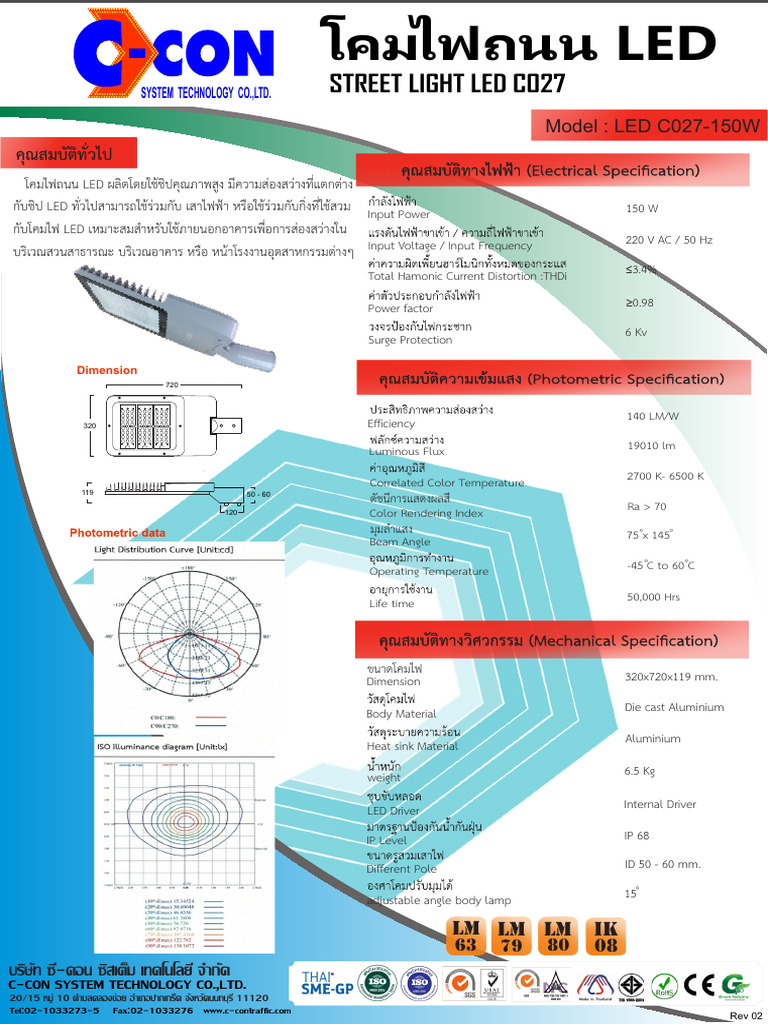 3 Led C027 (150W.) | PDF