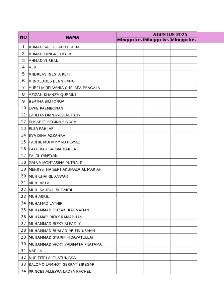 Buku Kas Kelas 7c | PDF