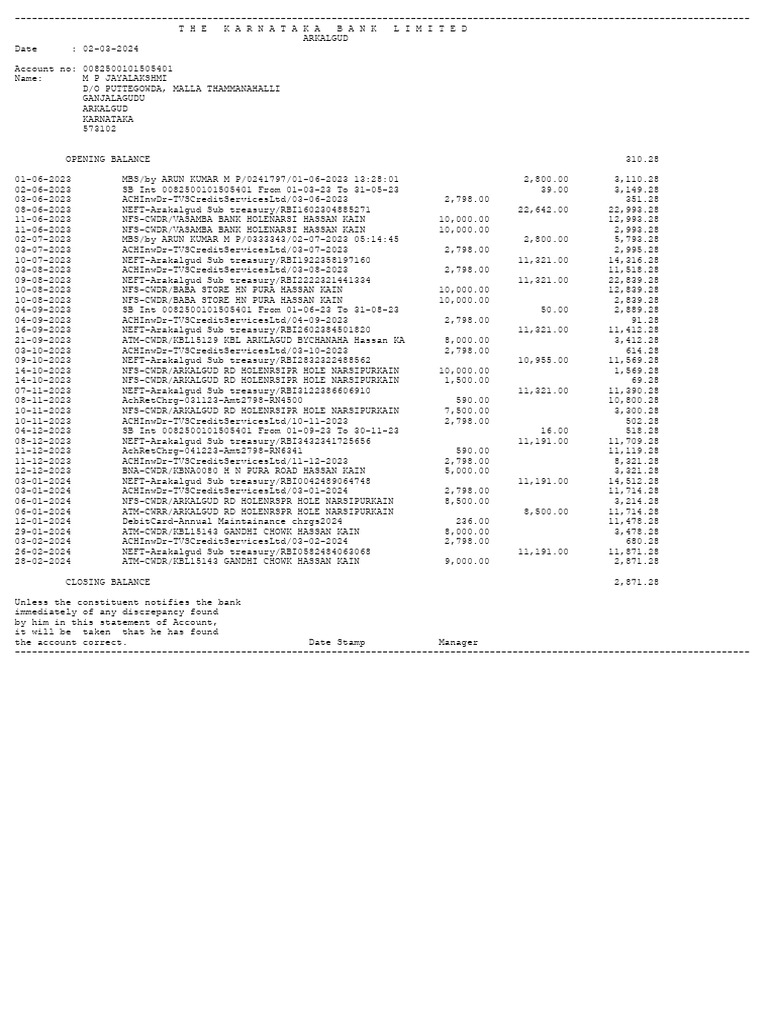 NFS-CWDR Account Statement Summary | PDF