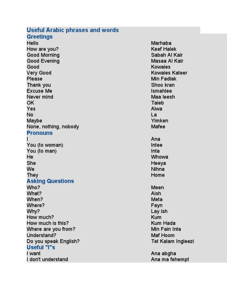 Essential Arabic Phrases for Beginners | PDF | Language Arts ...
