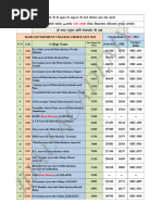 BAMS Colleges in Maharashtra with Fees | PDF | Ayurveda | Medicine