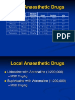 Local Anaesthetic Drugs 3 Power Point Presentation