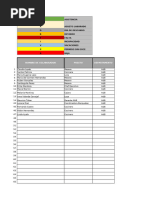 Nursing Duty Roster Management Guide | PDF | Nursing | Health Care
