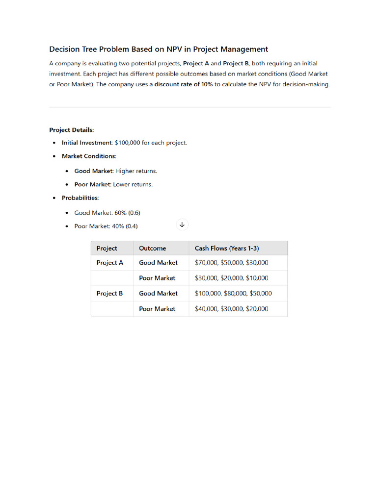 Decision Tree Example | PDF