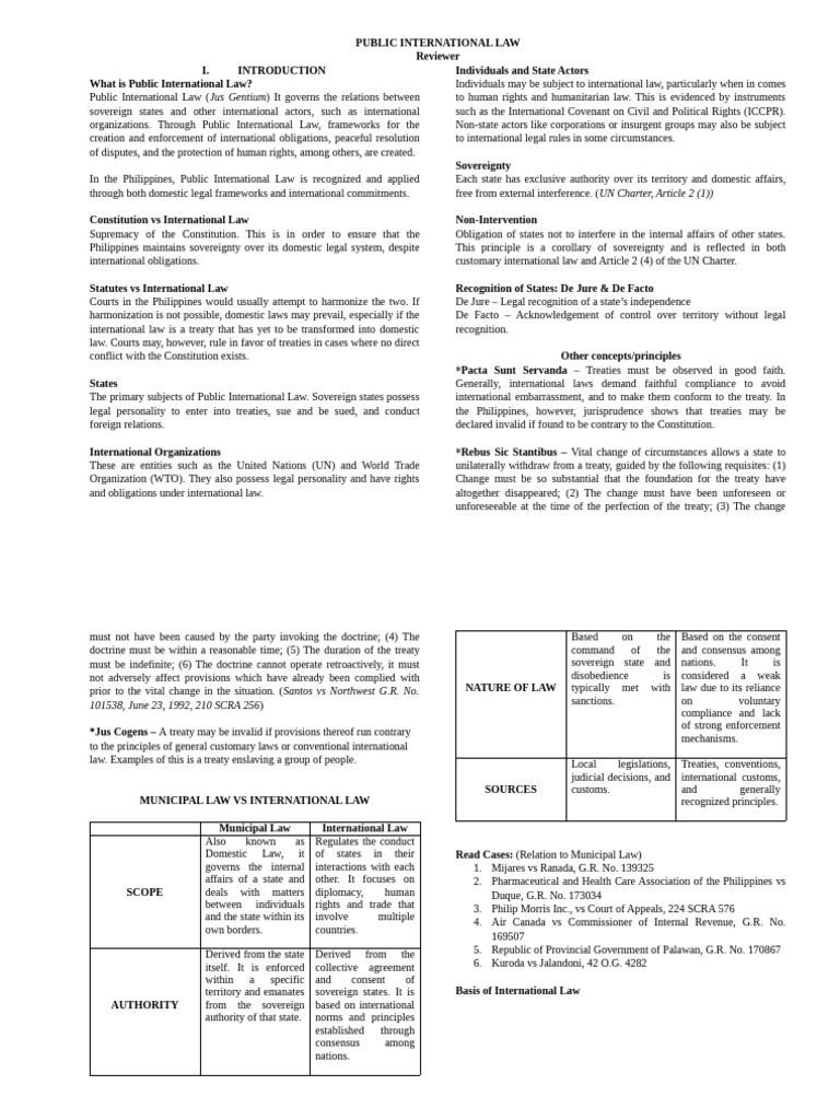 Overview of Public International Law | PDF | International Law | Treaty