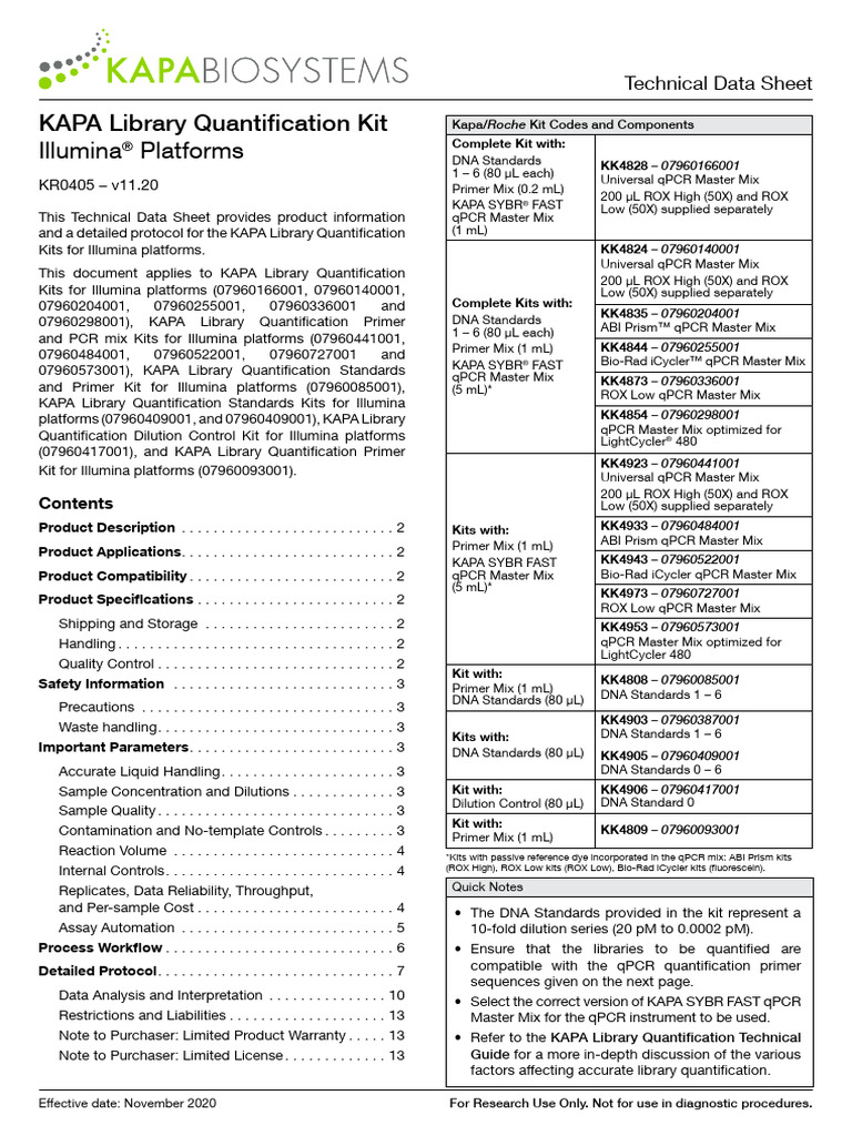 KAPA Library Quantification Kit Guide | PDF | Real Time Polymerase ...