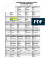 Jadwal-Ujian-2011-2012