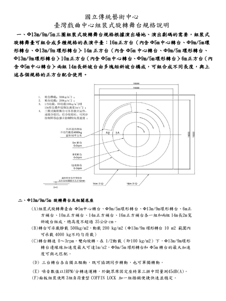 12-3 其他 - 轉台規格資料 | PDF