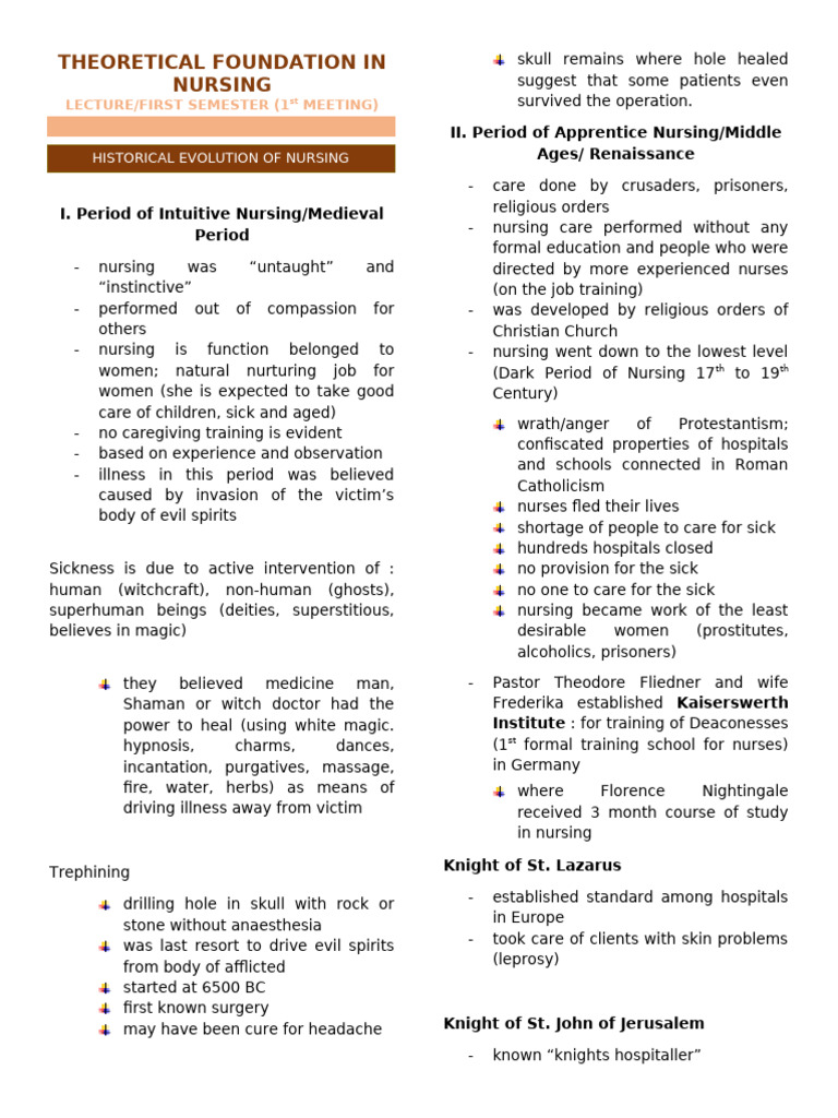 Theoretical Foundations in Nursing - Lesson 1 | PDF | Nursing ...