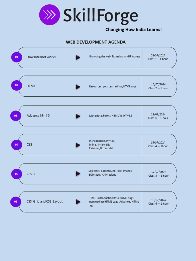 Gmlscb2rfeigzp04tkzi - Web Development July | PDF | Document Object ...