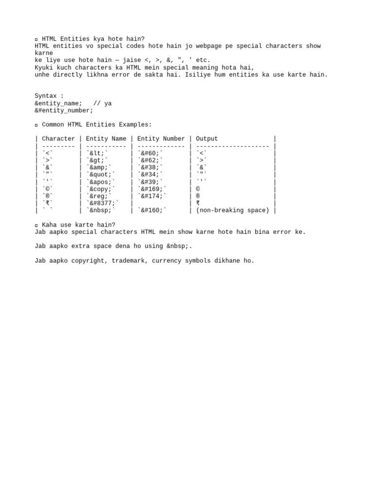 HTML Entities: Special Characters Explained | PDF