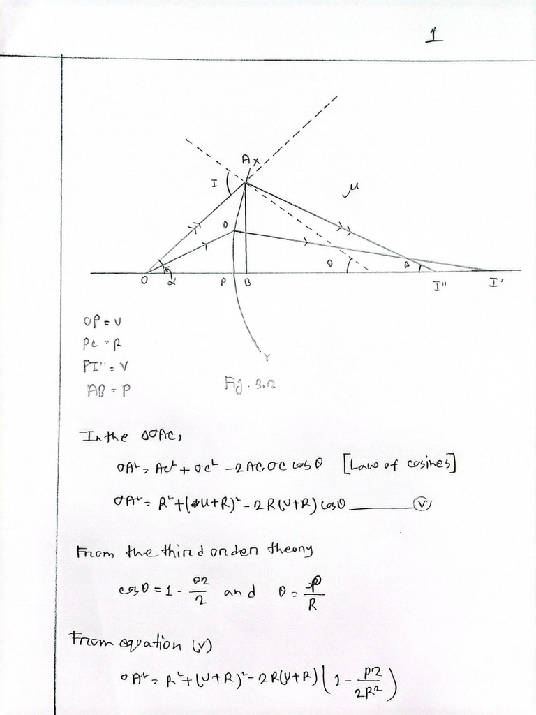 Optics Assignment 1 | PDF