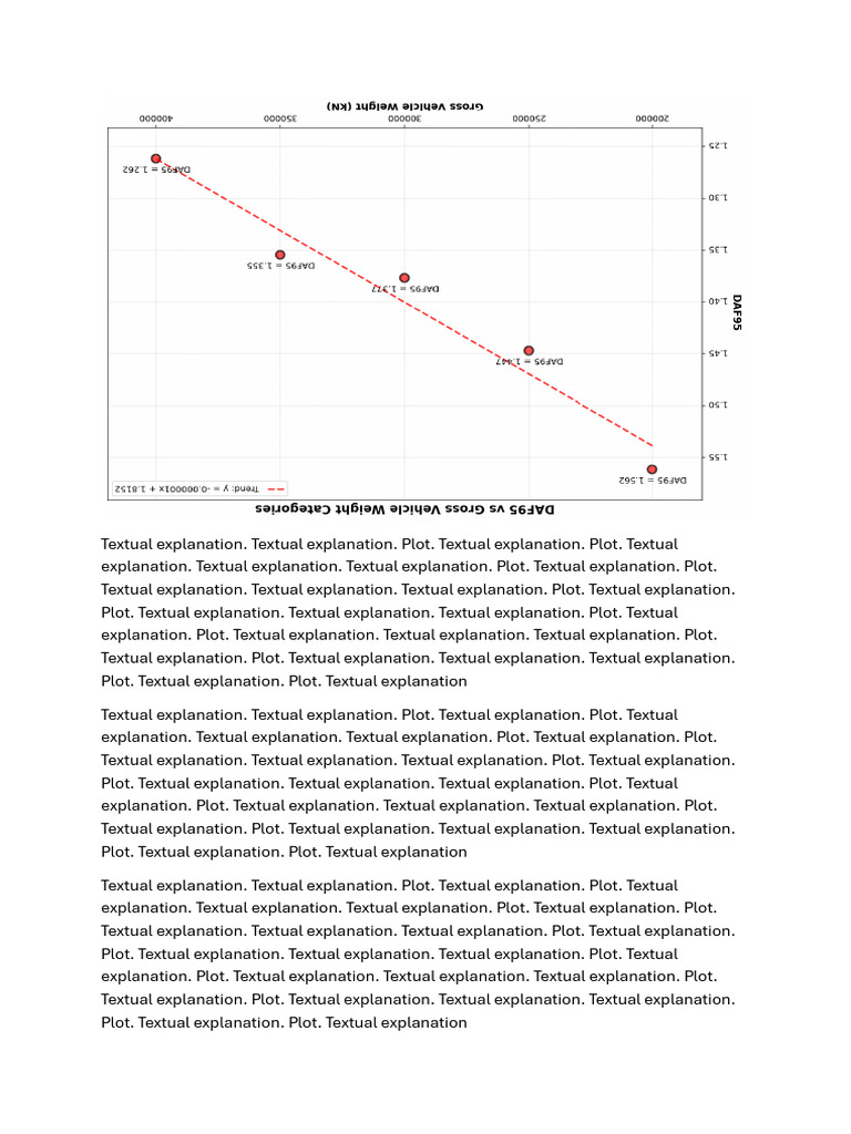 Detailed Plot Analysis and Explanations | PDF