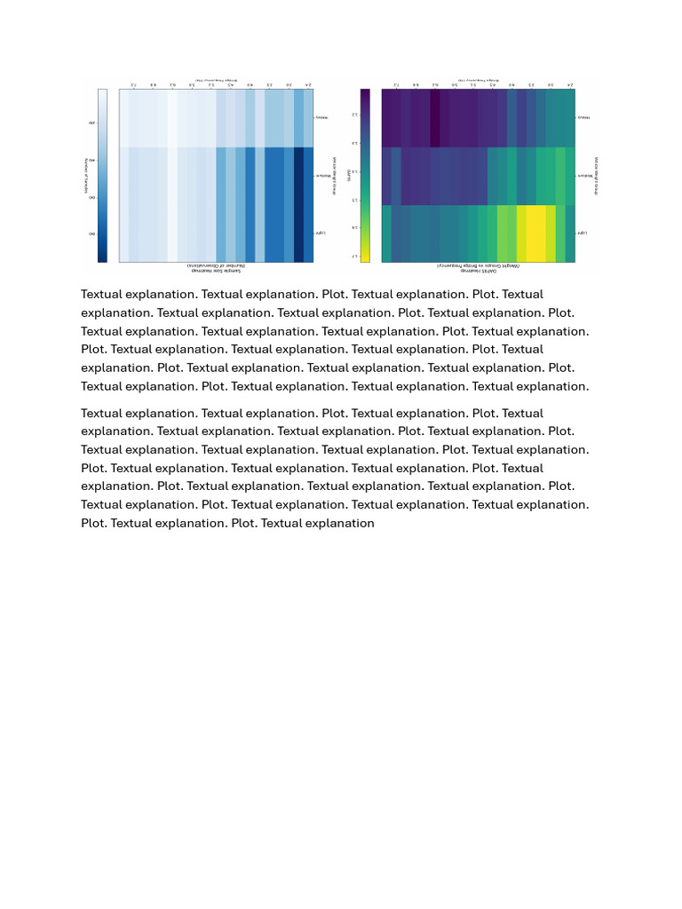 Comprehensive Plot Analysis Guide | PDF