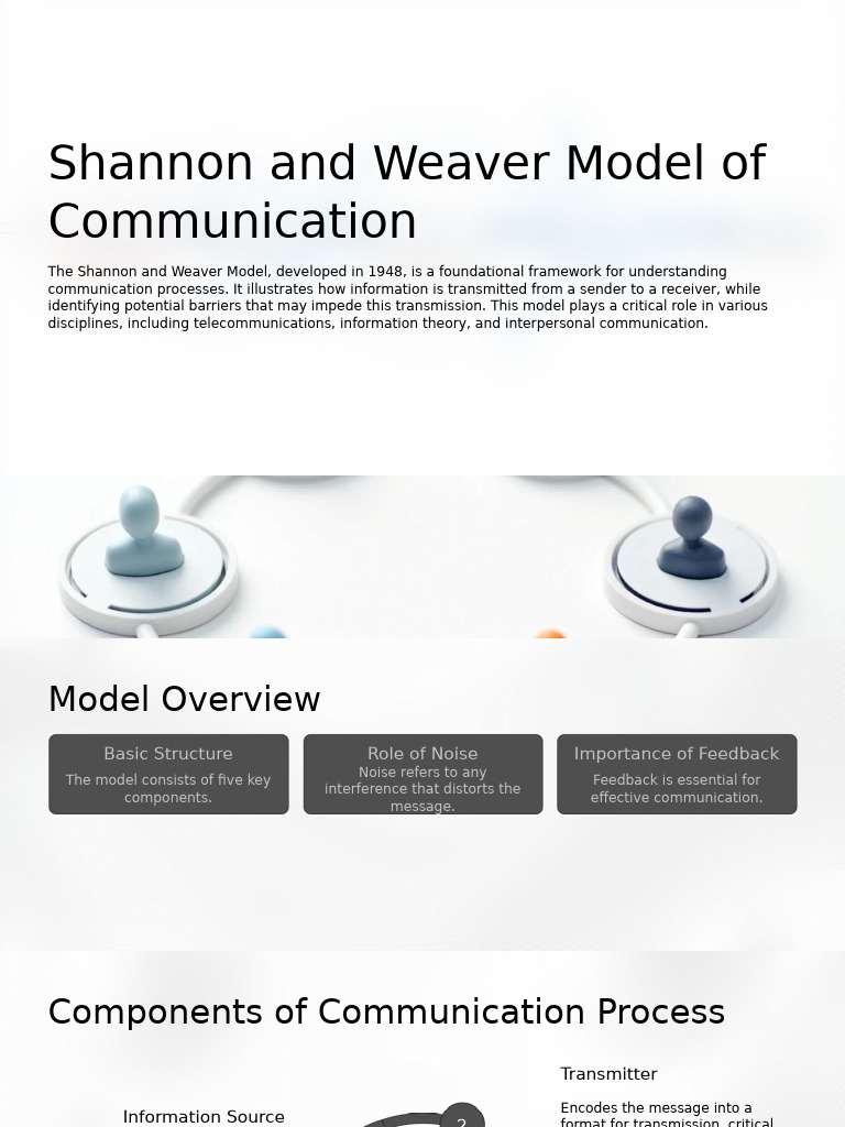 Shannon and Weaver Communication Model | PDF | Communication | Information