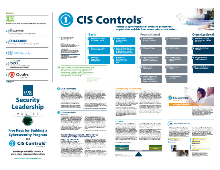 Controls Cis | PDF