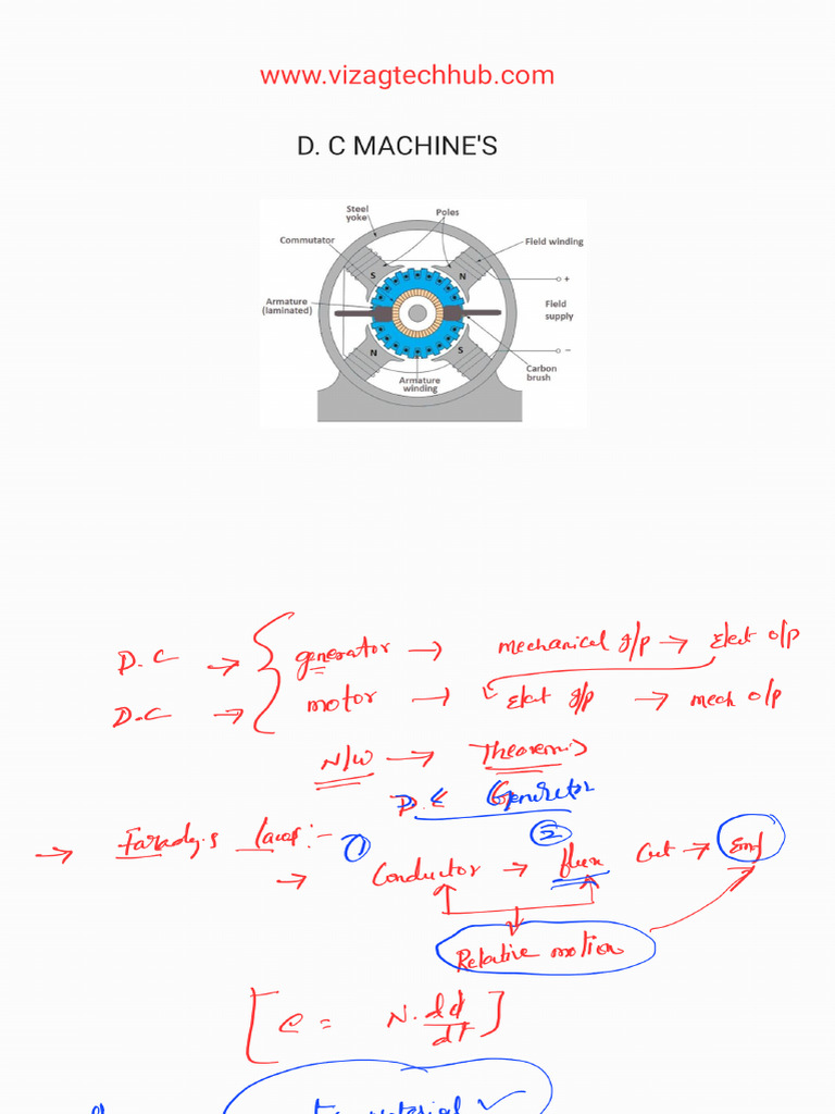 DC Machines Notes | PDF