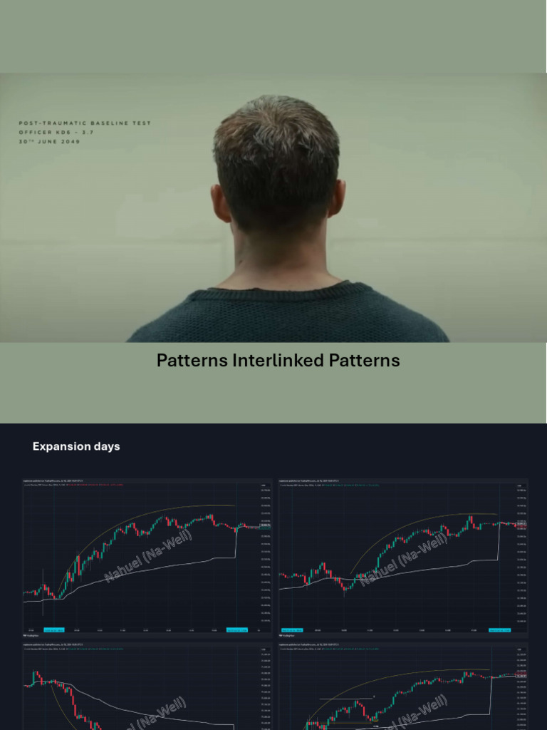 Interlinked Patterns and Trading Models | PDF