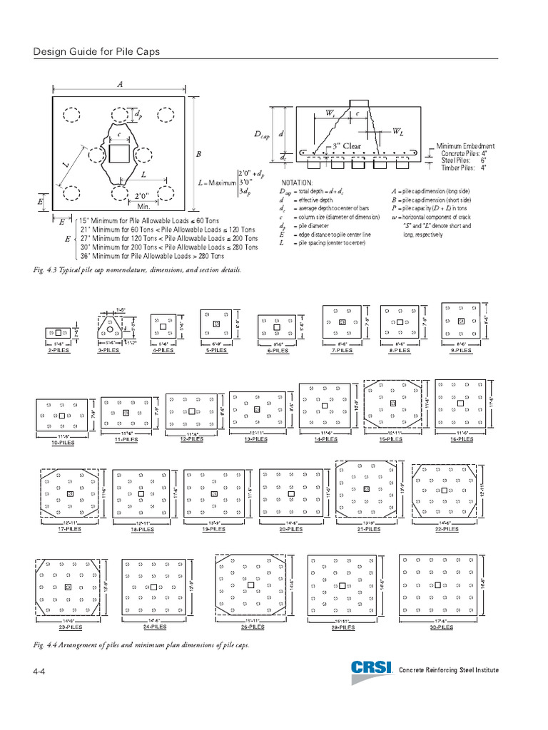 Pile Cap Details | PDF