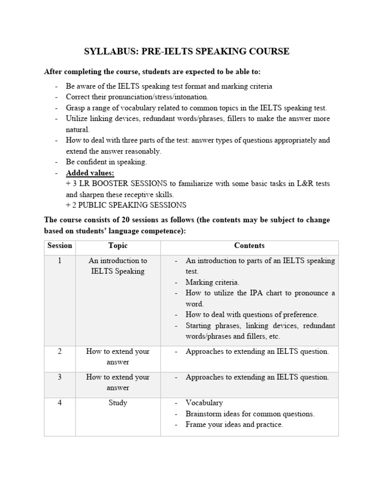 Pre-IELTS Speaking Course Syllabus | PDF | Vocabulary | International ...