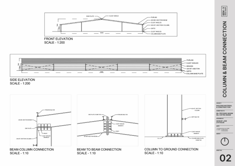 BMC Sheet 2 | PDF