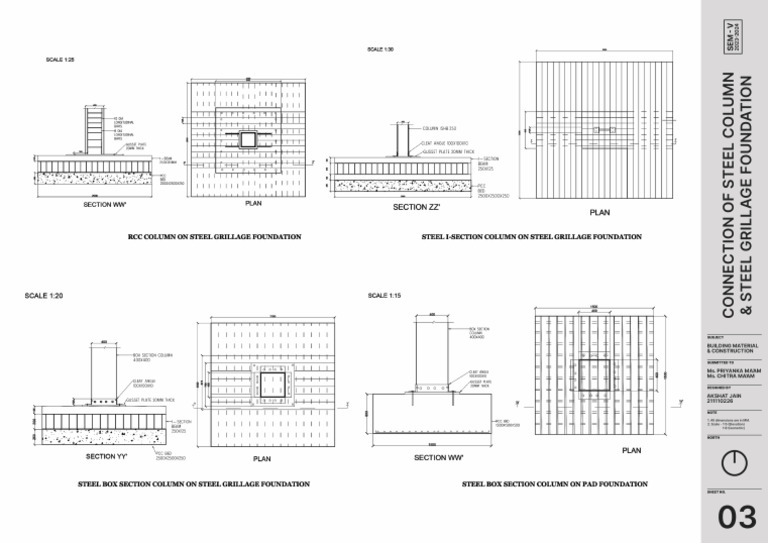 BMC Sheet 3 | PDF